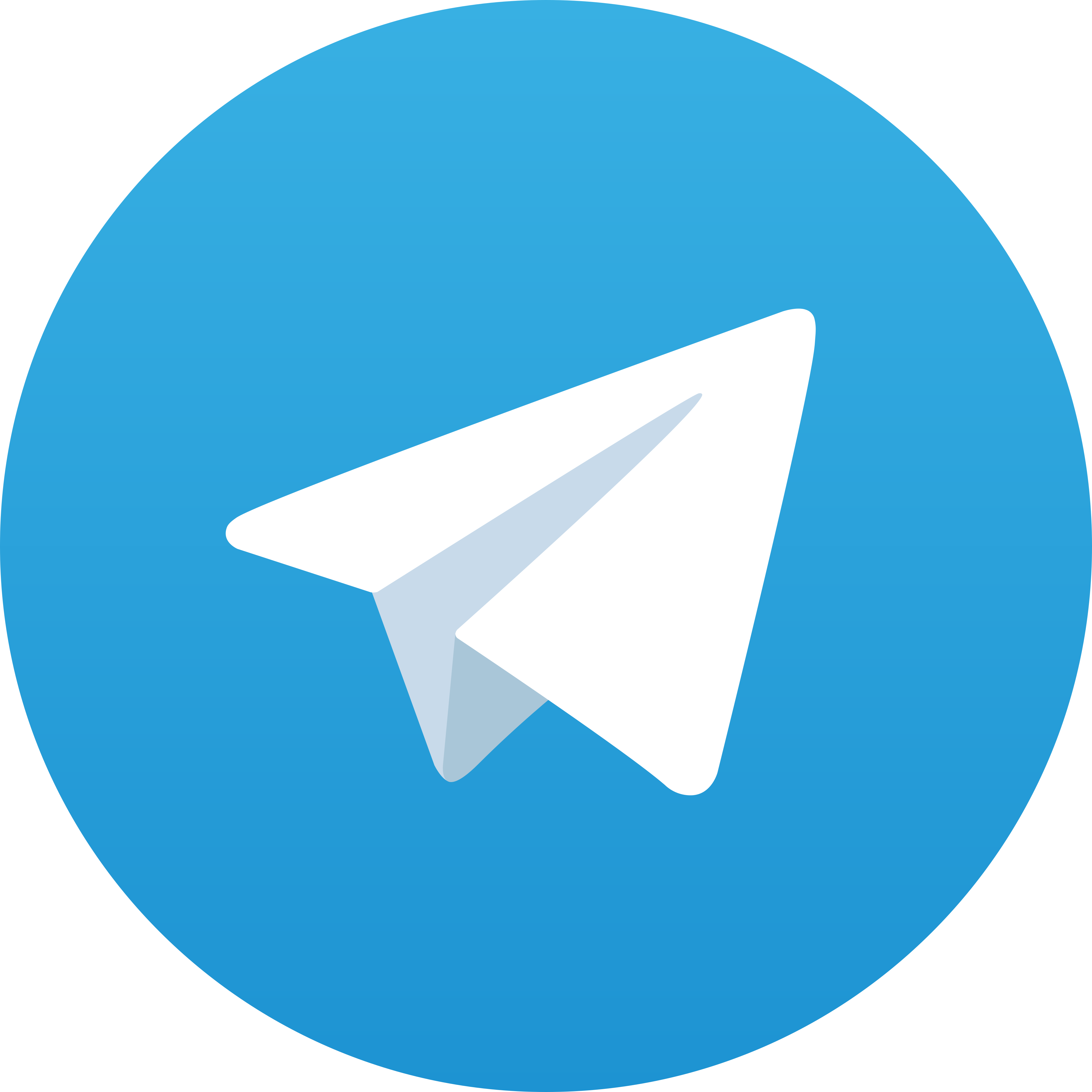 Telegram JITUPERKASA